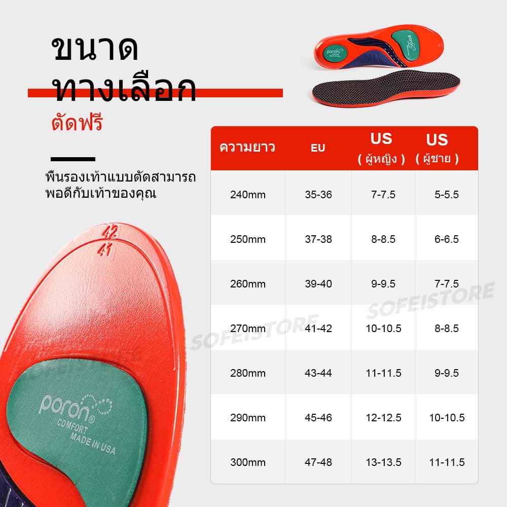 Poron พื้นรองเท้าแบบโค้งแบนดูดซับแรงกระแทกบรรเทาอาการปวดส้นเท้า1คู่ รูปที่ 2