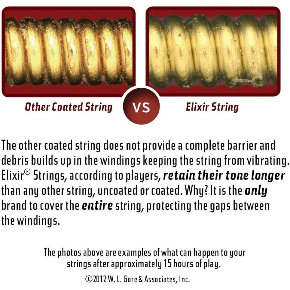 Ellxir®10-12 nanoweb coating/80/20 สายกีตาร ์ อะคูสติกสแตนเลสสีบรอนซ ์ เต ็ มรูปแบบ รูปที่ 7