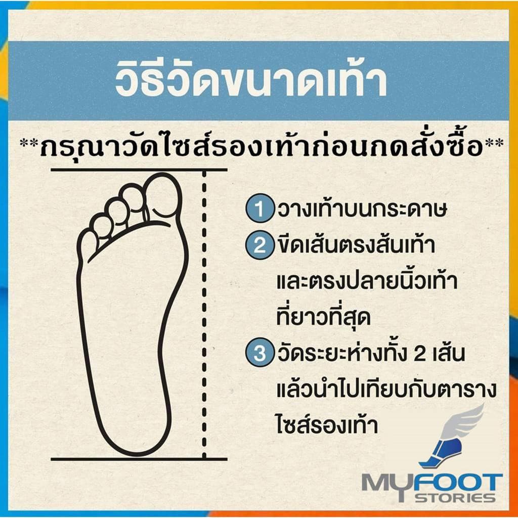 สินค้าตัวใหม่!! PUPPA รองเท้าแตะฟองน้ำ แบบ 2 สี รองเท้าแตะทนทาน ใส่สบาย รูปที่ 7