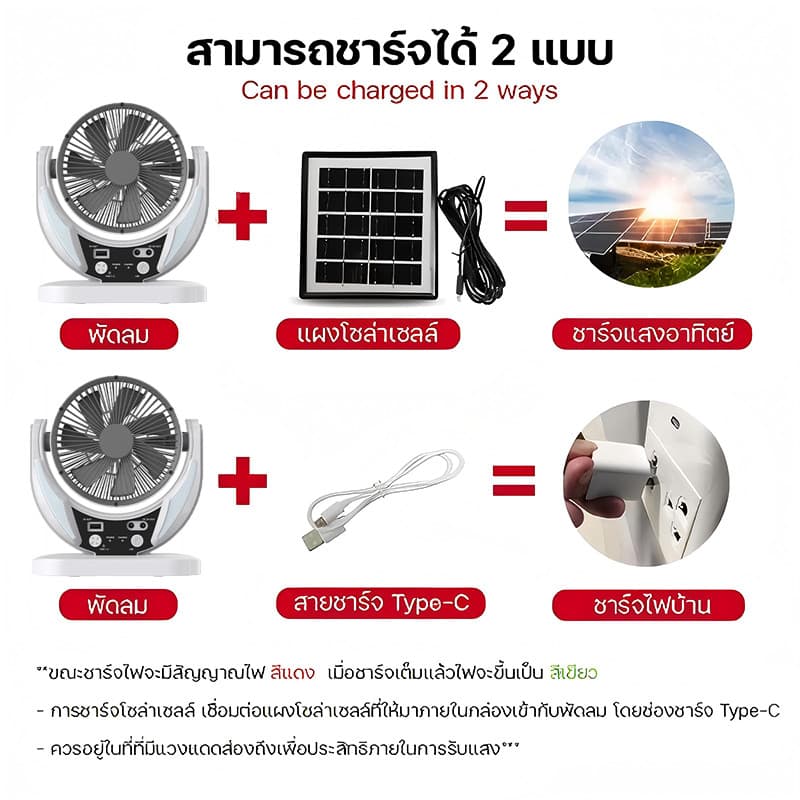 CODใช้งานได้โดยไม่ต้องชาร์จ!พัดลมพลังงานแสงอาทิตย์มาพร้อมกับแบตเตอรี่ขนาดใหญ่ 2 ก้อนมีใบพัดขนาดใหญ่ 7 ใบเงียบสุด ๆ รูปที่ 4