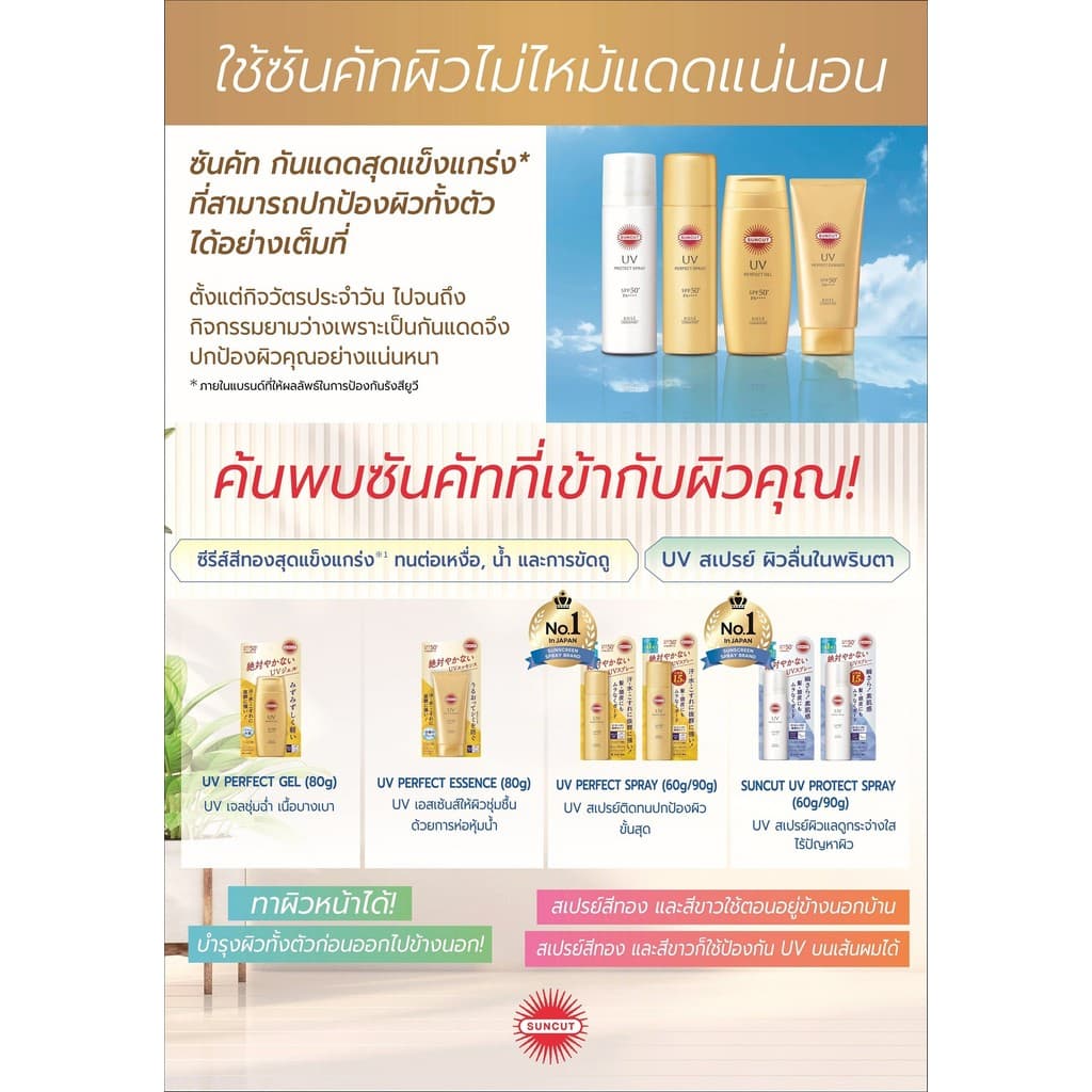 MORITOMO Official - SUNCUT Uv Protect Spray SPF50+ Pa++++ 60 g / สเปรย์กันแดด สูตรแห้งเร็ว ลื่นสบาย ไม่เหนอะหนะผิว รูปที่ 5