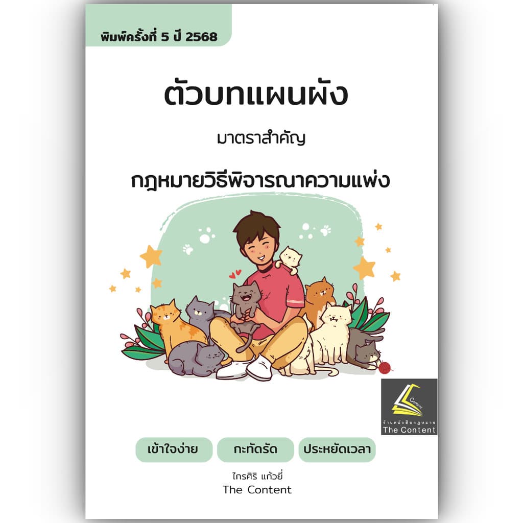 ตัวบท แผนผัง กฎหมายวิธีพิจารณาความแพ่ง มาตราสำคัญ ปีที่พิมพ์ : มีนาคม 2568 รูปที่ 1