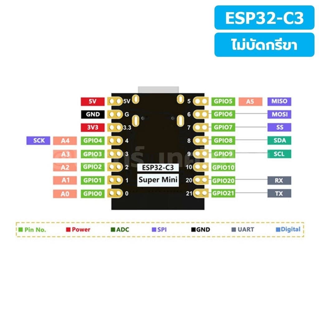 CB020 บอร์ด ESP32-C3 แบบไม่บัดกรีขา ESP32 Super Mini Wifi Bluetooth board ESP-32 รูปที่ 5