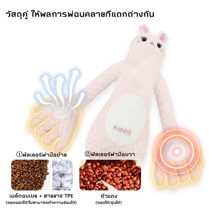 Aoduoyaya หมอนตุ๊กตาตบกล่อมนอน หมอนกันสะดุ้ง ป้องกันการสะดุ้งตื่น ตัวช่วยแม่ๆกล่อมลูกนอน รูปที่ 4