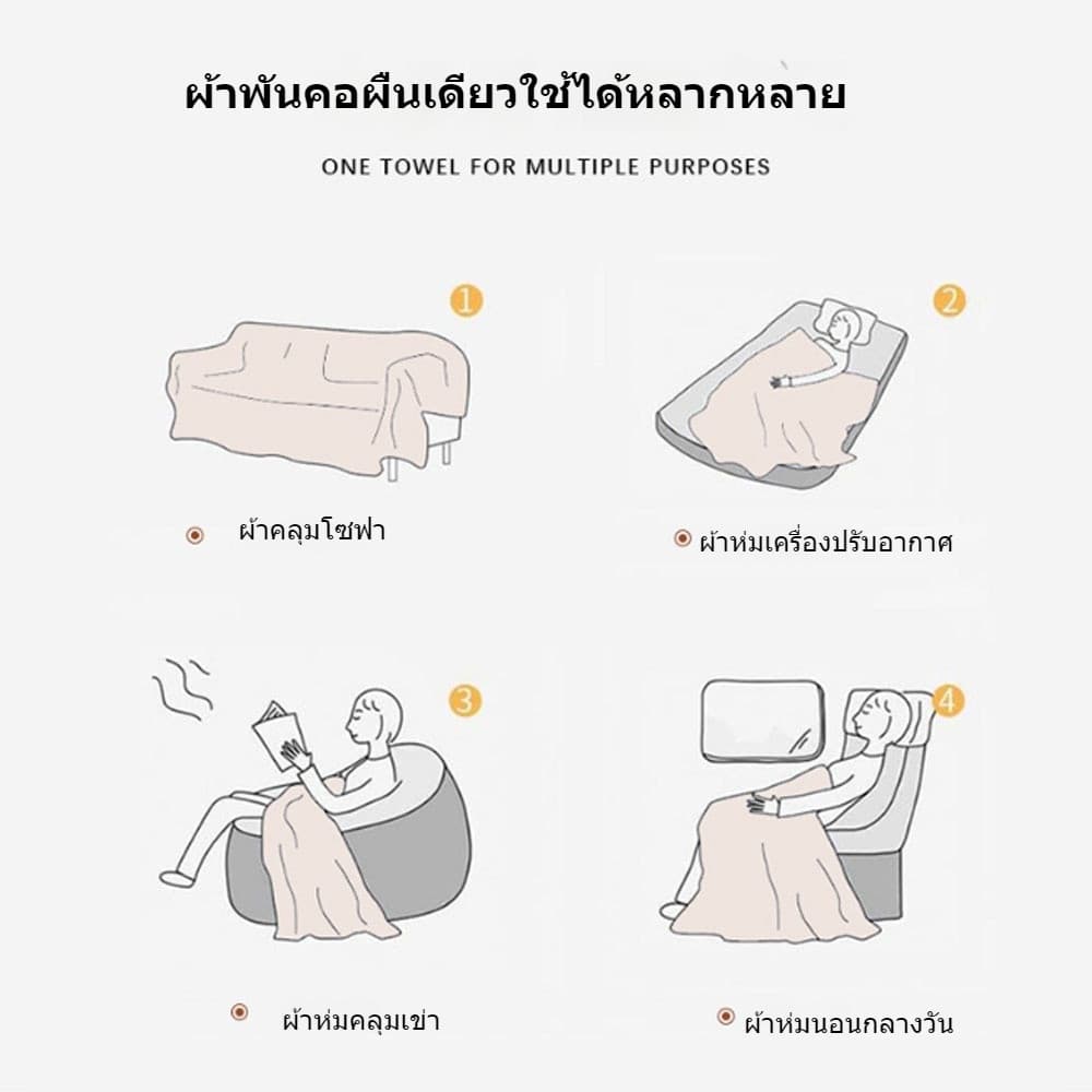 ERORO ผ้าปูโต๊ะกลม สไตล์เกาหลี ผ้าคลุมโต๊ะอาหาร ลายวาฟเฟิล สัมผัสนุ่ม ทิ้งตัวสวย รูปที่ 3