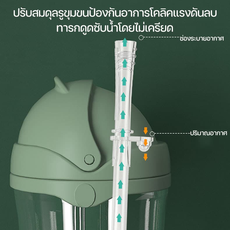 Berma Baby ขวดน้ำเด็ก แก้วหัดดื่มกันสำลัก หัดดื่มน้ำ 220ml 300ml หลอดกันสำลัก นอนดูดน้ำไม่หกต้ รูปที่ 5