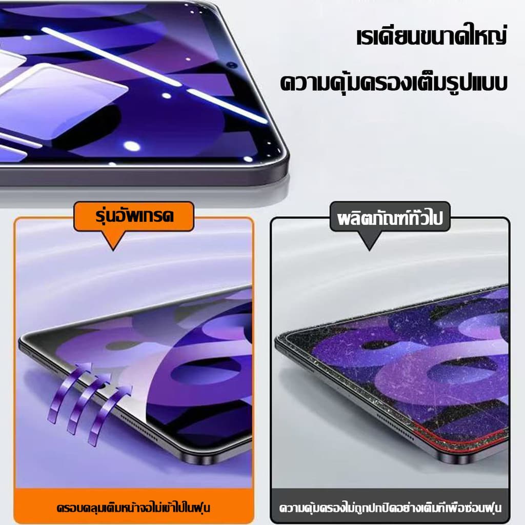 ฟิล์มกระจกนิรภัย ป้องกันแสง Air4 Air5 10.9 Pro11 2018/20/21/22 Gen7/8/9 10.2 air6 11 2024 Gen10 2022 ฟิล์มกันรอยไอแพด รูปที่ 2