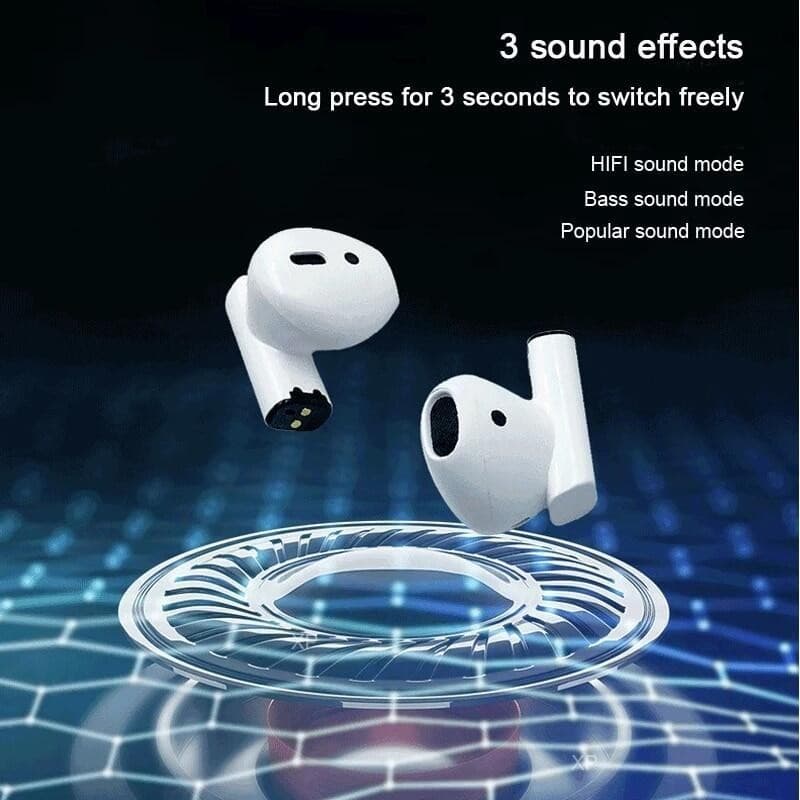 หูฟังไร้สาย Mini Pro5s TWS บลูทูธ Hi-Fi สเตอริโอ กันน้ำ สำหรับกีฬาพร้อมระบบสัมผัสและการลดเสียงรบกวน ENC รูปที่ 2