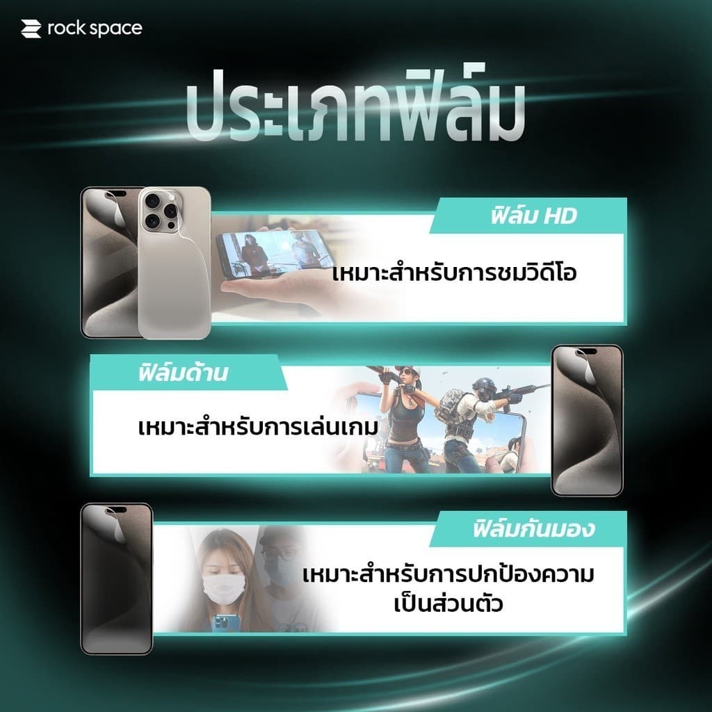 rock space ฟิล์ม Nubia Neo5 Pro/Neo5 GT/V80 Max/V80 Pro ไฮโดรเจล และ ฟิล์มหลัง สำหรับมือถือทุกรุ่น แจ้งรุ่นทางข้อความคะ รูปที่ 3