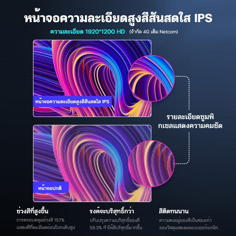 Monqiqi ติดรถยนต์ 9นิ้ว 4+64G Android12.1 หน้าจอสัมผัสแบบเต็ม วิทยุติดรถยนต์ เครื่องเสียงรถ Bluetooth WIFI GPS รูปที่ 8
