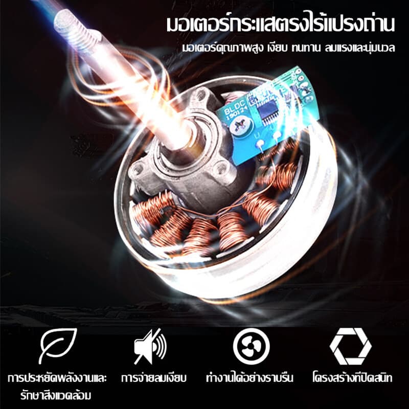 CODใช้งานได้โดยไม่ต้องชาร์จ!พัดลมพลังงานแสงอาทิตย์มาพร้อมกับแบตเตอรี่ขนาดใหญ่ 2 ก้อนมีใบพัดขนาดใหญ่ 7 ใบเงียบสุด ๆ รูปที่ 5