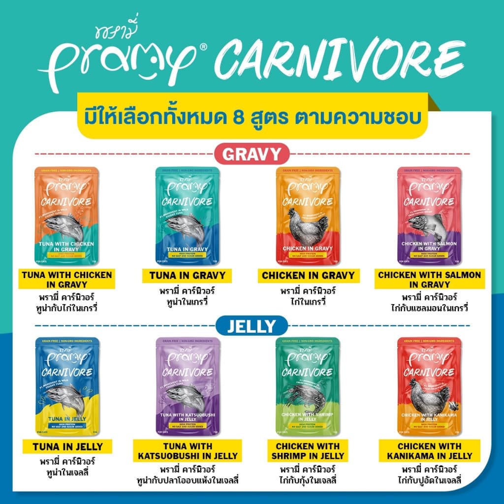 Pramy Carnivore อาหารเปียกแมว เกรดพรีเมี่ยม กลูเตนฟรี ขนาด 70g รูปที่ 5