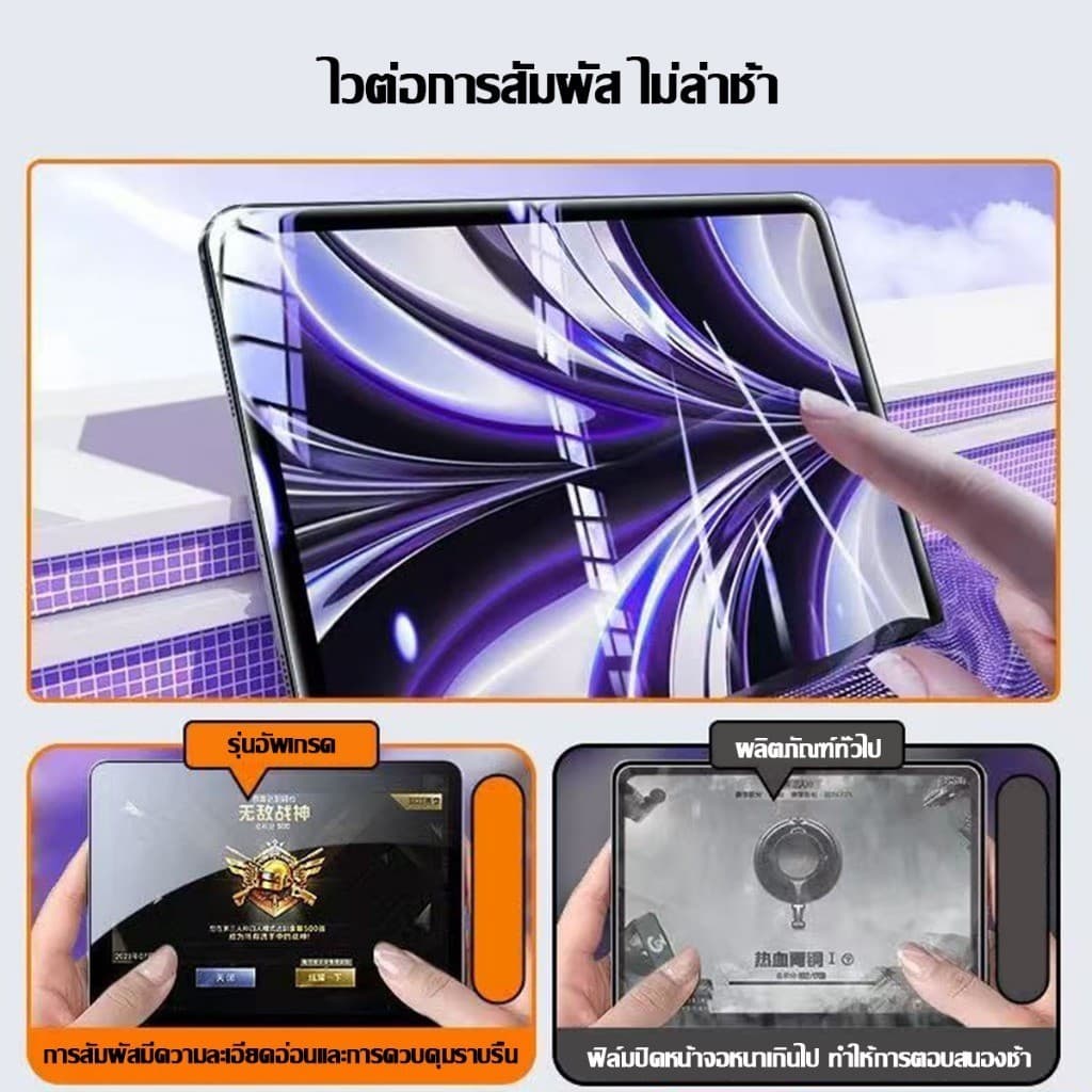 ฟิล์มกระจกนิรภัย ป้องกันแสง Air4 Air5 10.9 Pro11 2018/20/21/22 Gen7/8/9 10.2 air6 11 2024 Gen10 2022 ฟิล์มกันรอยไอแพด รูปที่ 4