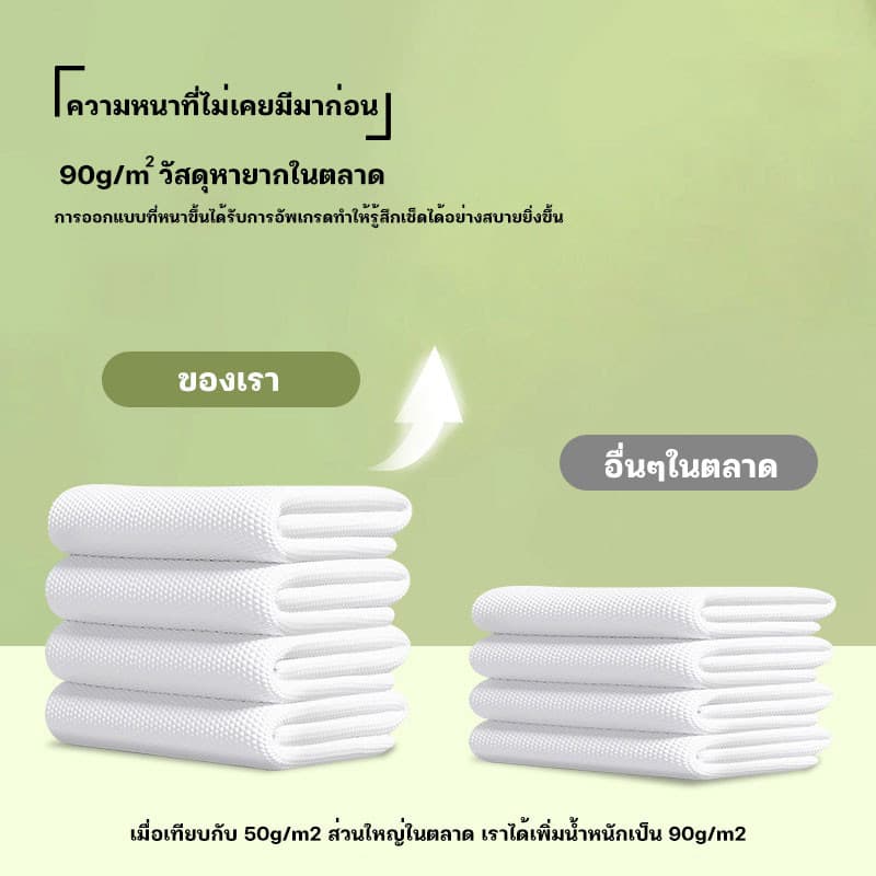 ผ้าเช็ดตัว ผ้าขนหนูอาบน้ำแบบใช้แล้วทิ้ง ผ้าเช็ดตัวผืนใหญ่ บรรจุแยก อบแห้งอย่างรวดเร็ว รูปที่ 9