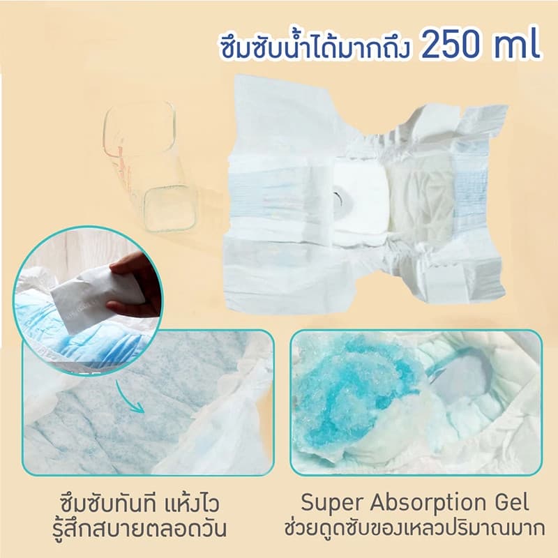 ผ้าอ้อมหมาผ้าอ้อมสุนัขเพศผู้ ผ้าอ้อมสัตว์เลี้ยง แพมเพิสสุนัข ตัวเมีย สำหรับสุนัขและแมว ผ้าอ้อมน้องหมา รูปที่ 7