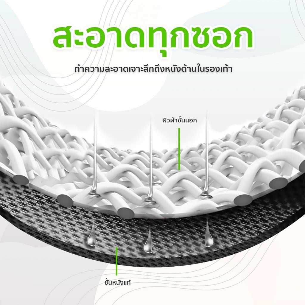 Buddytech ผ้าเช็ดทำความ สะอาดรองเท้า ไม่ต้องซักรองเท้า 1 แพ็คมี 30 แผ่น รูปที่ 8