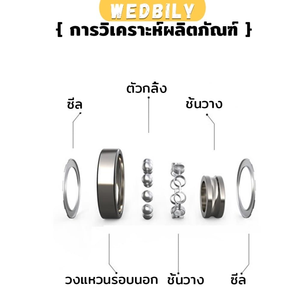 Wedbily ตลับลูกปืนเม็ดกลมร่องลึก 608ZZตลับลูกปืน Bearings รูปที่ 7
