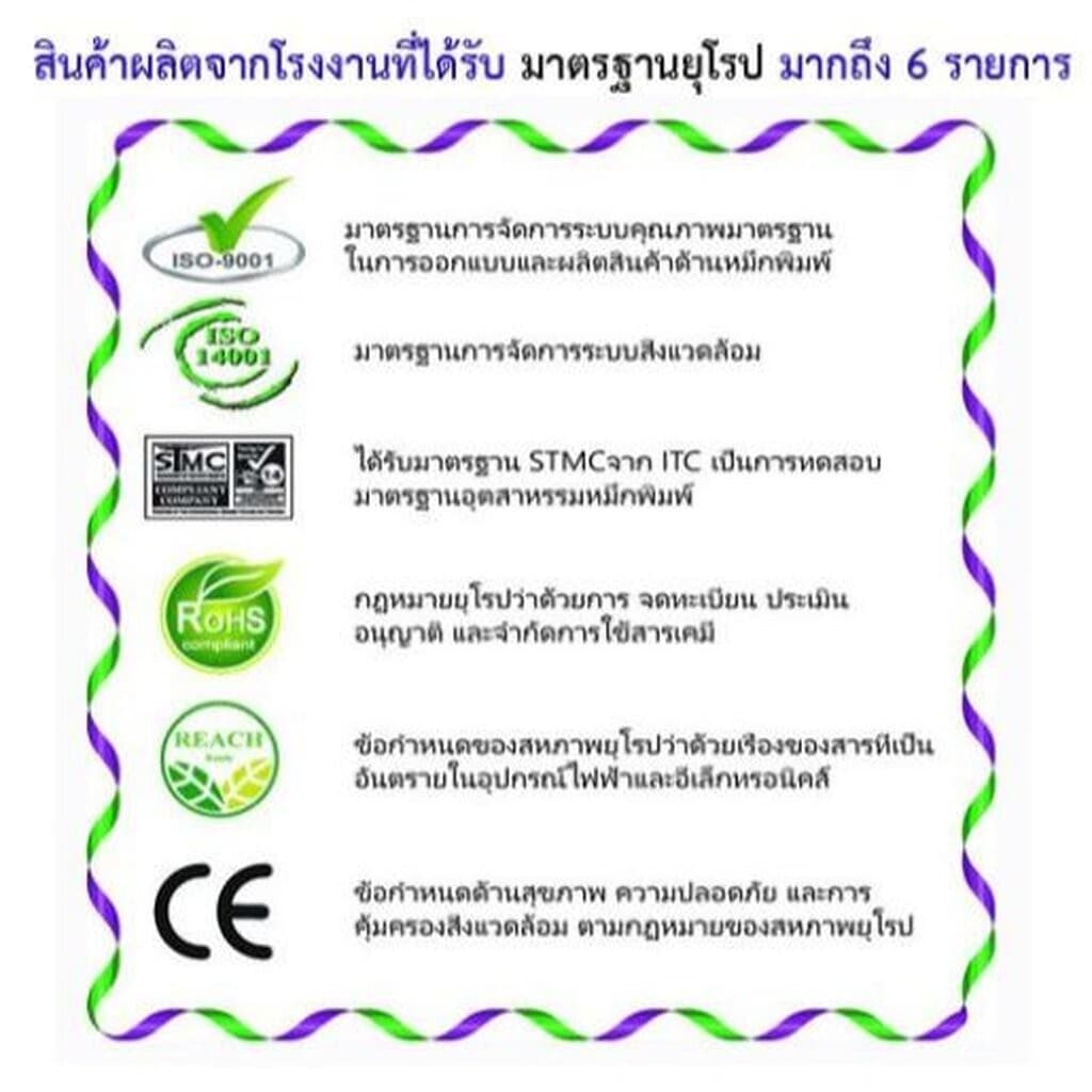 ตลับหมึก Brother DCP-L2605DW/ DCP-L2640DW/ DCP-L2680 สีดำ Full Color รูปที่ 3