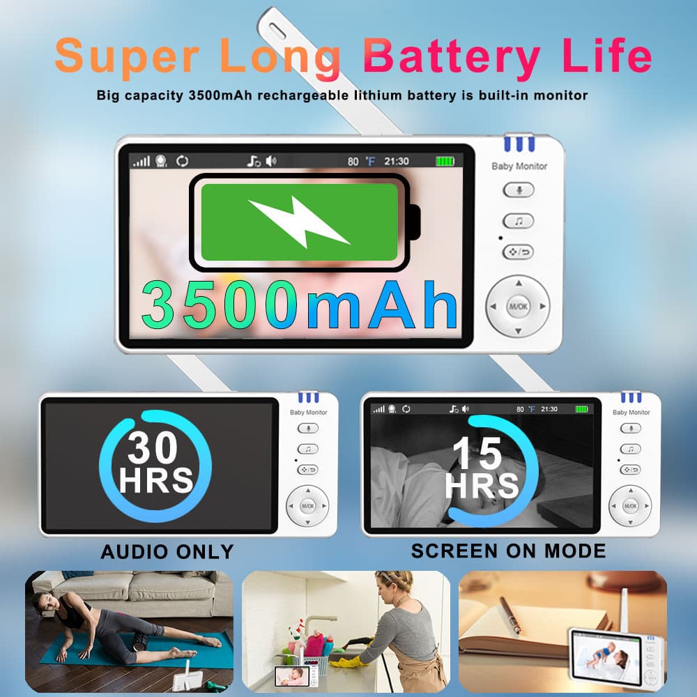 5.0 นิ้ว Baby Monitor ABM570 วิดีโอไร้สายหน้าจอ IPS พร้อม 4X ซูม Nanny PTZ กล้อง 2 ทิศทางเสียง Lullaby กล้อง Babysitter Night Vision Security รูปที่ 8