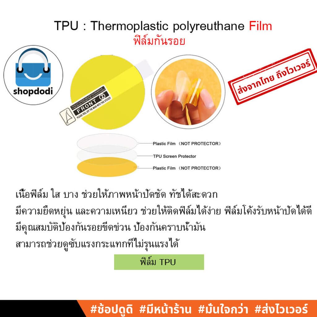Shopdodi ฟิล์ม สำหรับ Samsung Galaxy Watch8 Watch 8Classic Ultra2 Watch7 Watch FE Film ฟิล์มกันรอย รูปที่ 5