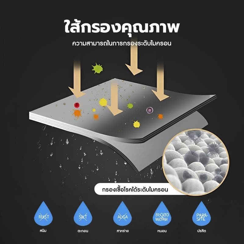 ขายส่งไส้กรองน้ำ ฟิลเตอร์กรองน้ำ ที่กรองน้ำฝักบัว กรองน้ำเครื่องซักผ้า กรองน้ำอ่างล้างหน้า รูปที่ 6