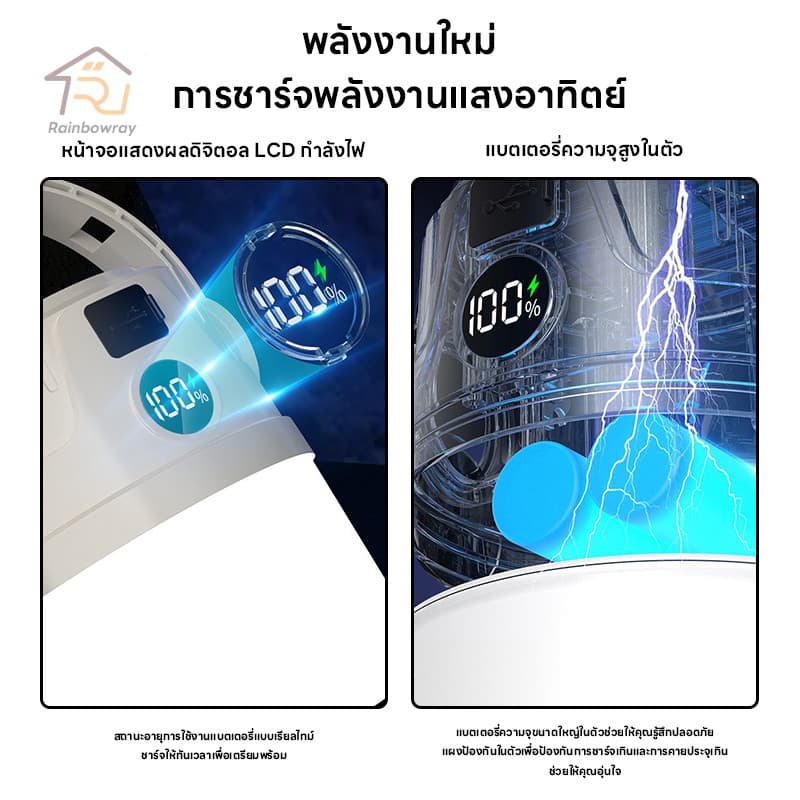 พลังงานแสงอาทิตย์ ไฟแคมป์ปิ้ง Solar Light ไฟเต็นท์ LED มัลติฟังก์ชัน สามารถปรับได้4โหมด กันน้ำType-C รูปที่ 8