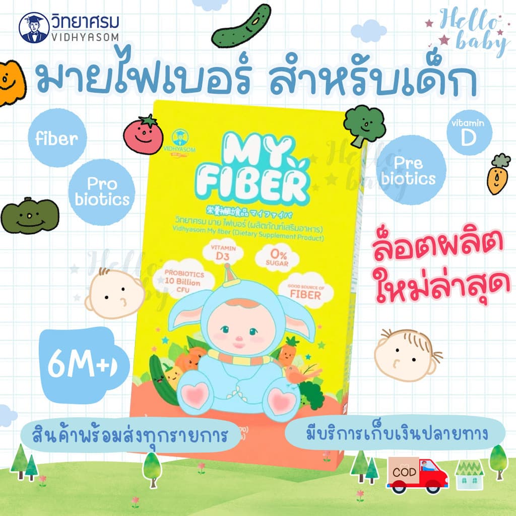 ส่งด่วนพิเศษไม่มีวันหยุดMY FIBER VIDHYASOM วิทยาศรม มาย ไฟเบอร์ รูปที่ 1