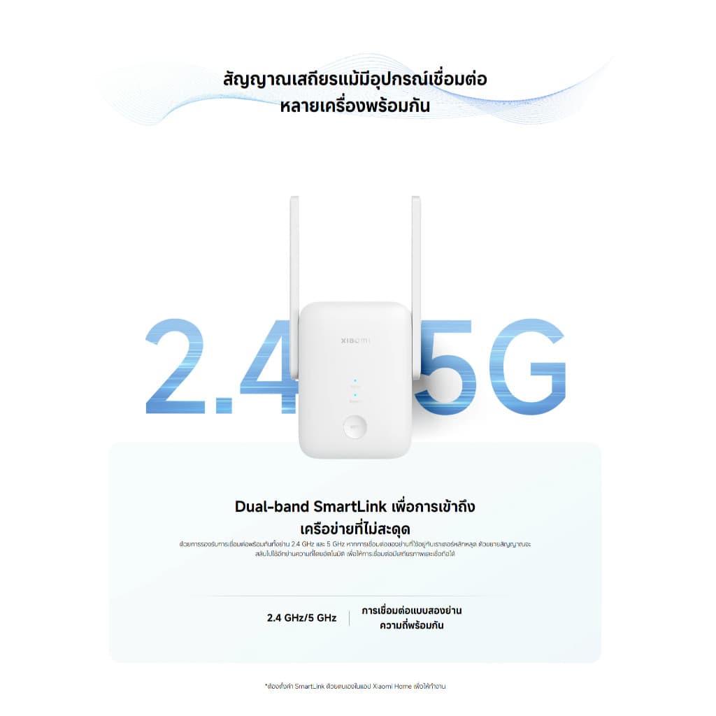 Xiaomi Wi-Fi Range Extender AX1500 ตัวขยายสัญญาณ | ความเร็ว 1501Mbps | พอร์ต Ethernet 10/100/1000 Mbps | Wi-Fi Amplifier รูปที่ 8