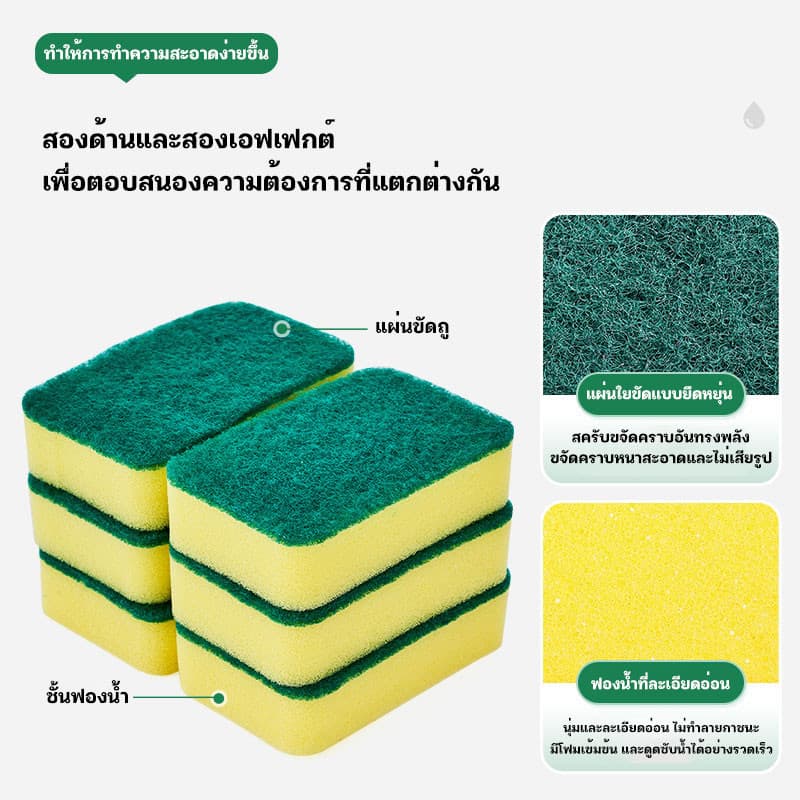 YTL ฟองน้ำล้างจาน ฟองน้ำ สําหรับทําความสะอาดล้างจาน ชาม เครื่องครัว ฟองน้ำ สำหรับทำความสะอาด รูปที่ 3