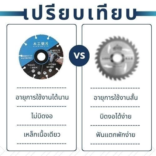 New Type Alloy Woodworking Saw Blade Cutting Dis KOVEX รูปที่ 4