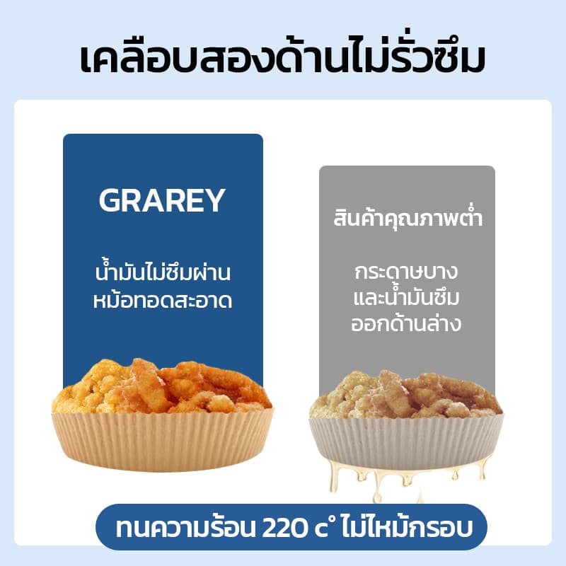 GRAREY กระดาษรองหม้อทอดไร้น้ำมันแบบหนา เกรดอาหาร กระดาษเคลือบกันน้ำมันสองด้าน กันติด รูปที่ 3
