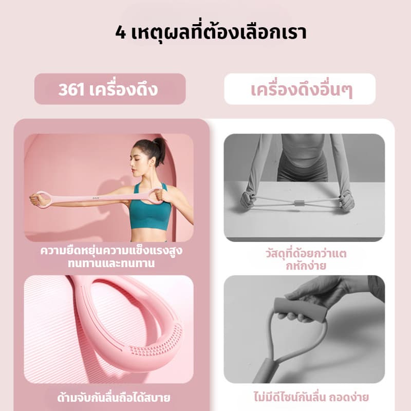 ยางยืดออกกำลังกาย ความยืดหยุ่นสูง สำหรับเปิดไหล่ ปรับรูปร่างหลัง และยืดโยคะ รูปที่ 8