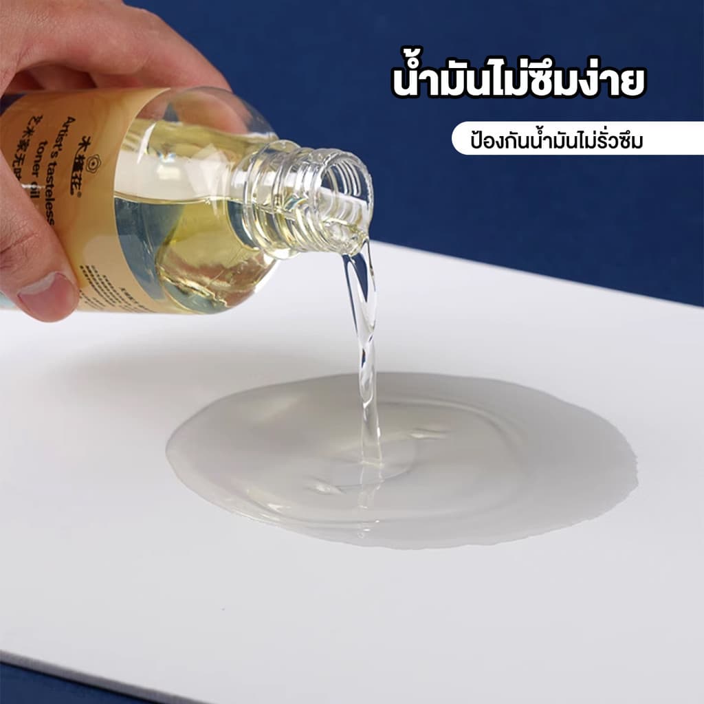 Ohayo กระดานวาดภาพสีน้ำมัน ผ้าฝ้ายแท้ กระดานร่างภาพ น้ำหนักเบา พกพาสะดวก มีให้เลือกหลายขนาด ผ้าใบวาดภาพ รูปที่ 6