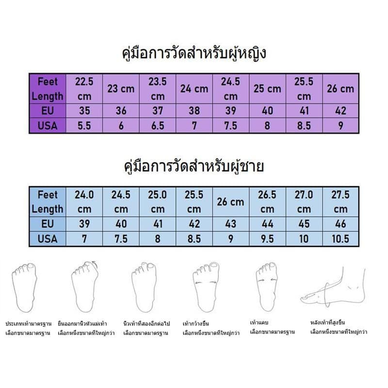ShooDee รองเท้าเซฟตี้ทรงคลาสสิค ไซส์ใหญ่ 36-46 ป้องกันการกระแทกและป้องกันการชน หัวเหล็ก จัดส่งจากกทม รูปที่ 2