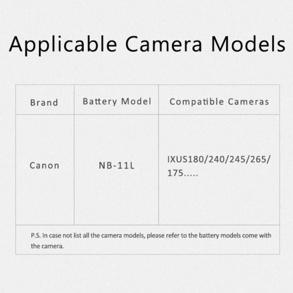 Kingma Canon NB-11LH / NB-11L / NB-11 แบตเตอรี่ แท่นชาร์จ NB11LH / NB11L / NB11 รูปที่ 7