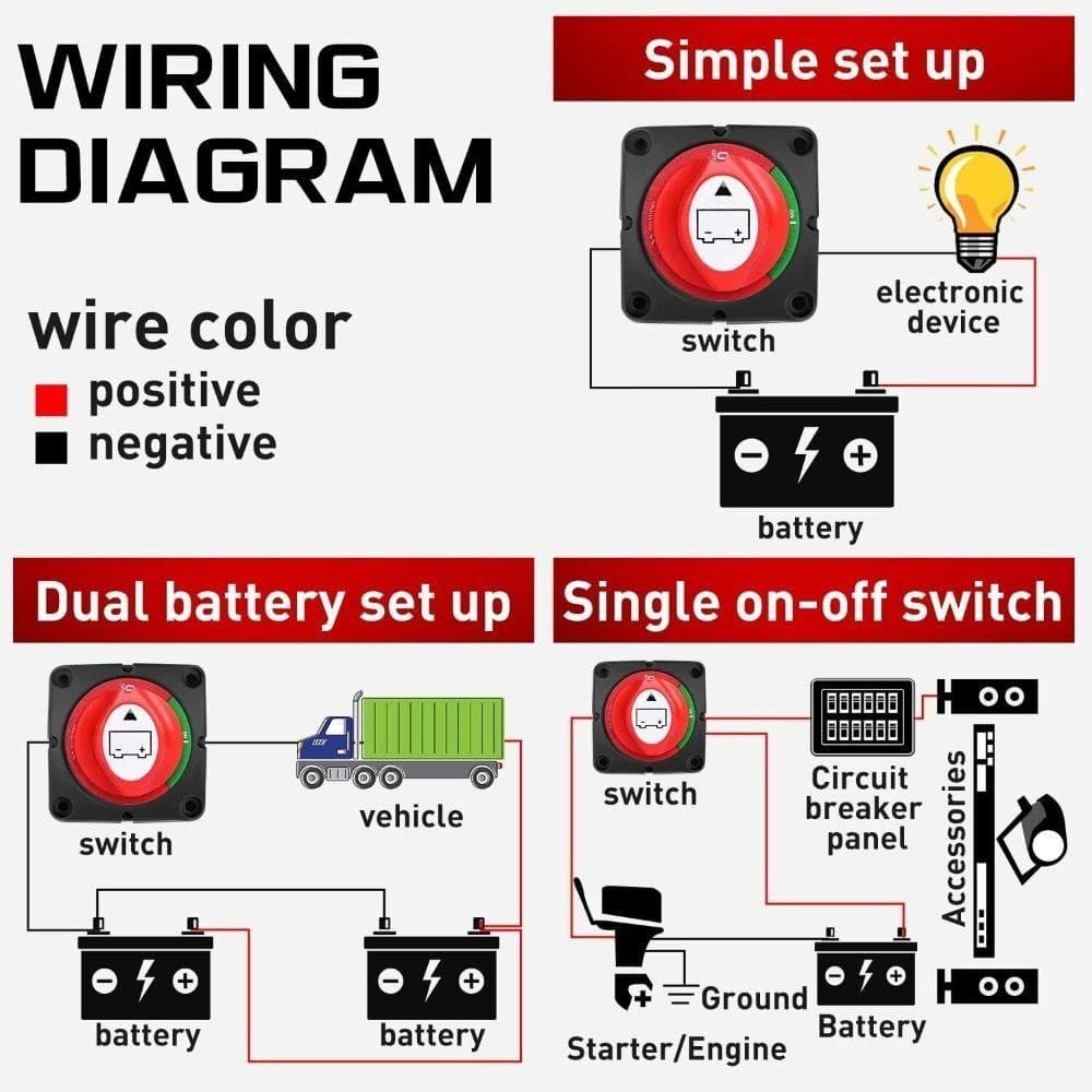 สวิทช์แบตเตอรี่ ตัวแยก 12V 600A ป้องกันสวิตช์ตัดการเชื่อมต่อแบตเตอรี่ อุปกรณ์รถบรรทุก สวิตช์ไฟตัดสวิตช์ลูกบิดแบตเตอรี่ รูปที่ 2