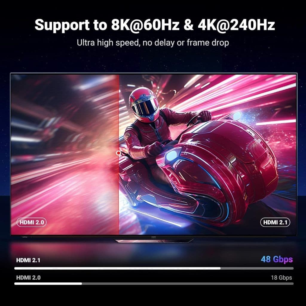 UGREEN รุ่น HD171 สาย HDMI 2.1 ผ่านการรับรอง 8K / 60Hz ยาว 1-5m สำหรับแล็ปท็อป, PC,อื่นๆ US รูปที่ 5