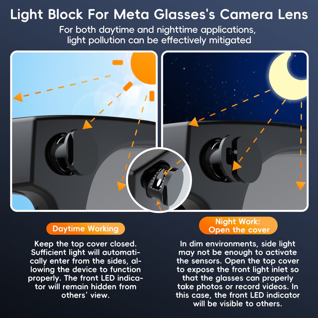 2PCS Pack LED Light Blocking สําหรับ Ray-Ban Meta Way-farer/Skyler/Headliner แว่นตาอุปกรณ์เสริมวันที่และ Night รูปที่ 7