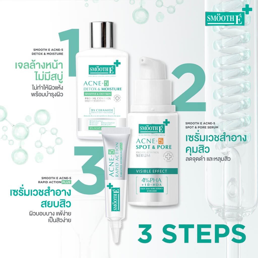 Smooth E 3 Steps Anti Acne Set ดูแลปัญหาสิว ครบจบ ใน 3 ขั้นตอน รูปที่ 4