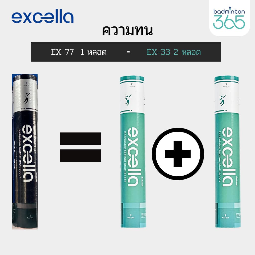 Excella EX-77 V.2 ลูกแบดขนห่านพรีเมียม คงทน x2 วิถีนิ่ง ตีแม่นทุกช็อต! รูปที่ 5
