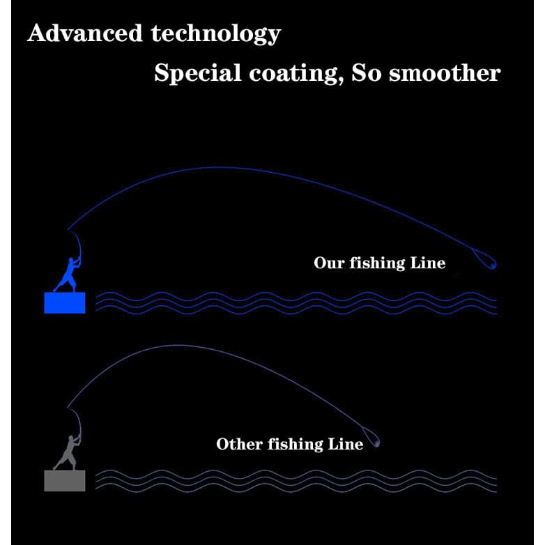 Tali Pancing JOF ญี่ปุ่น 16Strands สายตกปลาถัก 300M 100M Multifilament PE Wire Fly Sea น้ําเค็มสาน Extreme Pesca 11.3-91KG Power PE สายตกปลา รูปที่ 6