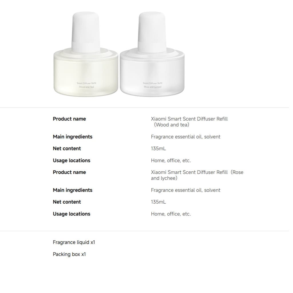 Xiaomi Smart Scent Diffuser โคมไฟอโรม่า | ไฟบรรยากาศที่สามารถแสดงสีได้ถึง 16ล้านสี | เพิ่มความเข้มเมื่อมีการตรวจจับบุคคล รูปที่ 8