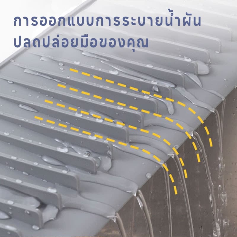 แผ่นรองระบายน้ำซิลิโคน พับได้ ใช้กับซิงค์ล้างจาน กันน้ำสะสม เหมาะกับห้องครัว ห้องน้ำ ใช้งานง่าย รูปที่ 2