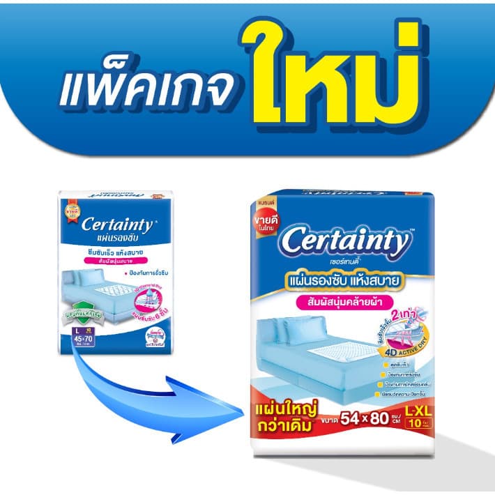 ทุกวัน Certainty แผ่นรองซับ - 3 ห่อ & 4 ห่อ - ราคาพิเศษ Bed Sheet ไซส์ L MN7 รูปที่ 7