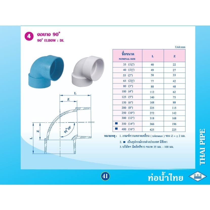 ข้อต่อpvc งอบาง90 ขนาด 1 1/4" , 1 1/2" , 2" , 2 1/2" ชั้น 8.5 ท่อน้ำไทย รูปที่ 2