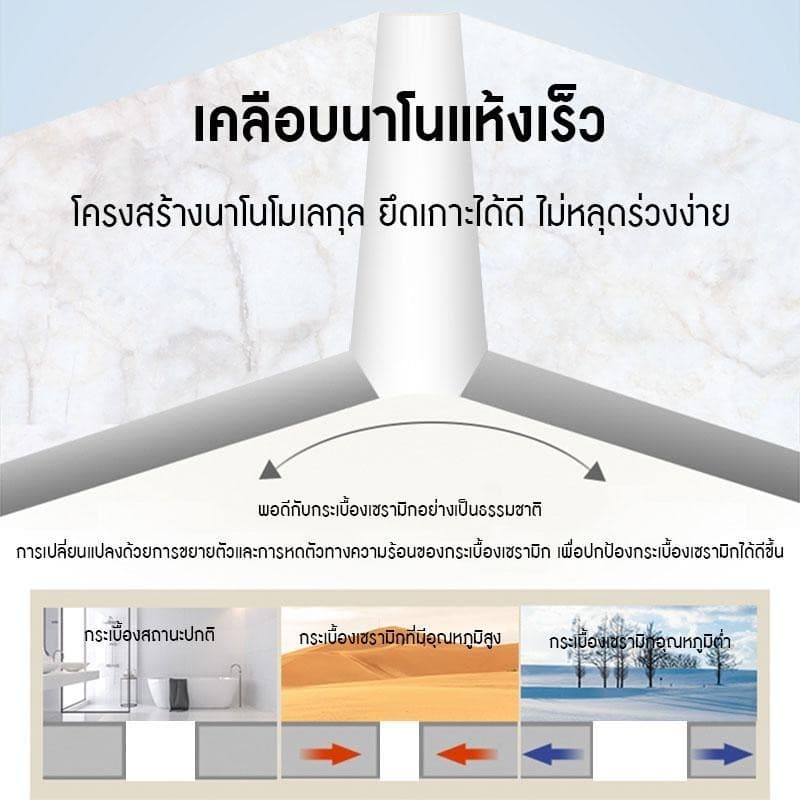 กาวยาแนว ยาแนว ยาแนวกระเบื้อง เอนกประสงค์ กาวยาแนวกระเบื้อง ยาแนวห้องน้ำ ใช้ง่าย สูตรกันน้ำ บีบใช้งานได้ทันที รูปที่ 5