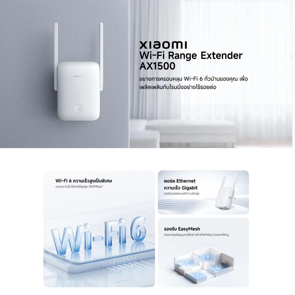 Xiaomi Wi-Fi Range Extender AX1500 ตัวขยายสัญญาณ | ความเร็ว 1501Mbps | พอร์ต Ethernet 10/100/1000 Mbps | Wi-Fi Amplifier รูปที่ 3