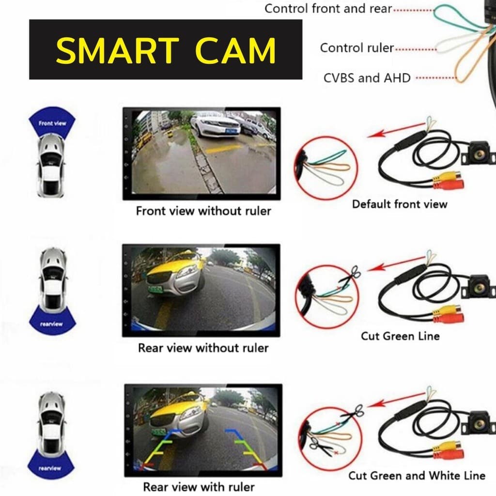 กล้องถอย Night Vision เลนส์มุมกว้าง 170 เลนซ์นูน กันน้ำ กล้องหลัง กล้องถอยหลังติดรถยนต์ ภาพชัด กันน้ำ กล้องมองหลัง 01 รูปที่ 7