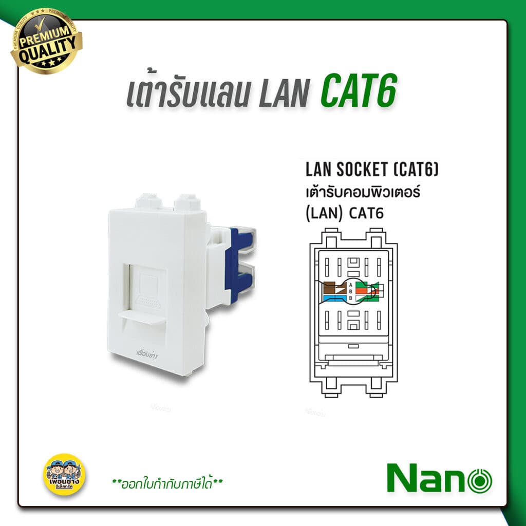 NANO เต้ารับแลน lan CAT5E / CAT6 NN-LAN5 สีขาว/ดำ แลน รูปที่ 2