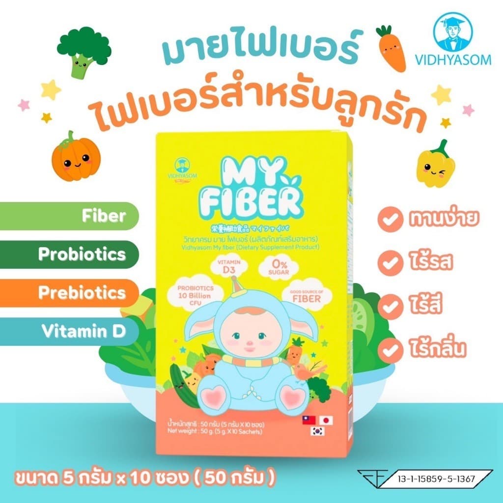 ส่งด่วนพิเศษไม่มีวันหยุดMY FIBER VIDHYASOM วิทยาศรม มาย ไฟเบอร์ รูปที่ 3